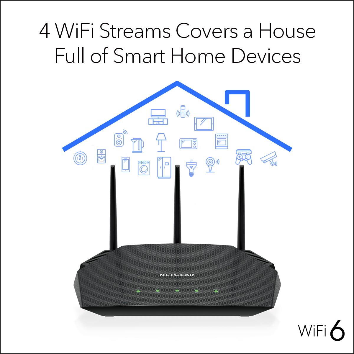 NETGEAR Nighthawk RAX36S LED indicators help monitor network status at a glance