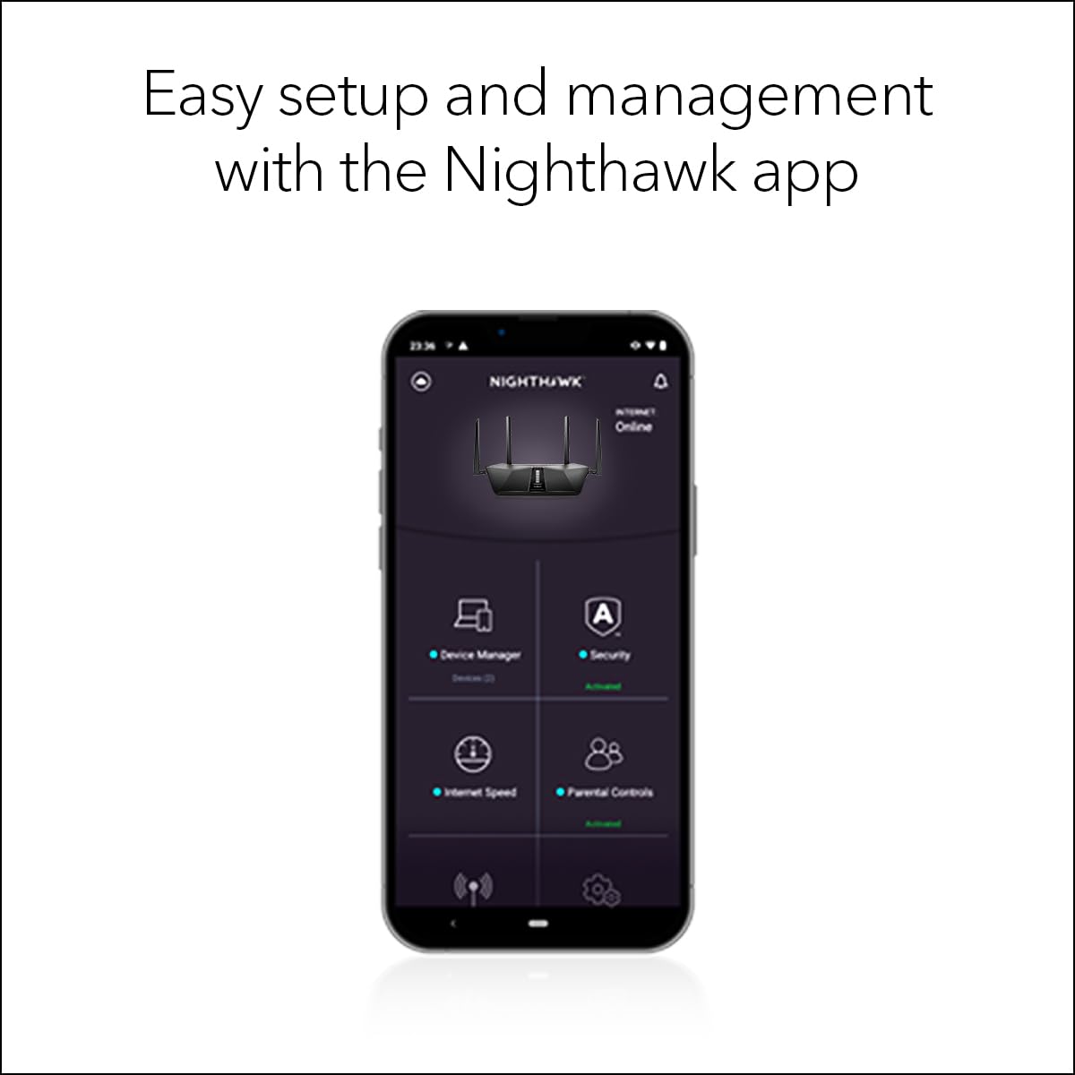 WiFi 6 technology powering AX3600 speeds and better device sharing.