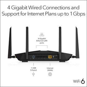 NETGEAR Nighthawk RAX43 Armor security feature emphasis.
