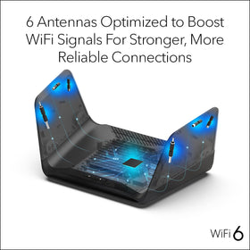 NETGEAR Nighthawk RAX70 antenna assembly showing signal reach