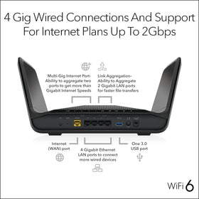 NETGEAR Nighthawk RAX70 ethernet ports close up for wired devices