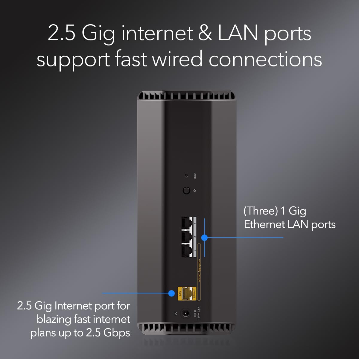 NETGEAR Nighthawk RS140 in-use living room demonstrating seamless streaming and gaming.