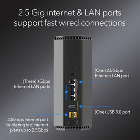 Front view of NETGEAR Nighthawk RS200 showing a compact design.