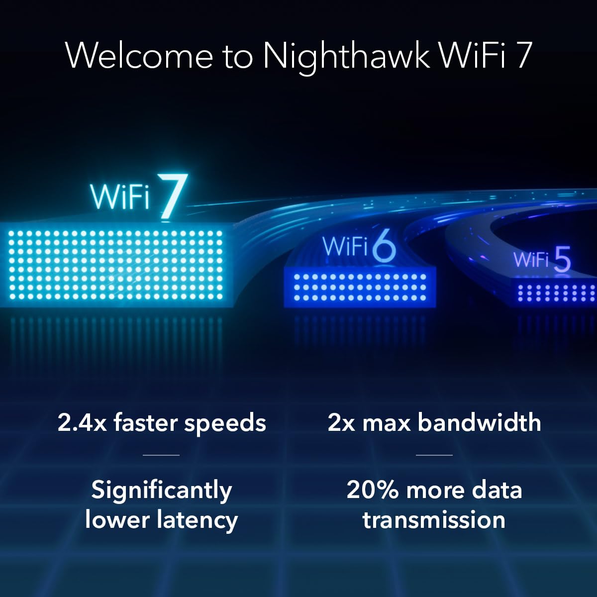 Renewed NETGEAR Nighthawk RS200 packaging and value-focused renewal.