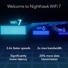 Renewed NETGEAR Nighthawk RS200 packaging and value-focused renewal.