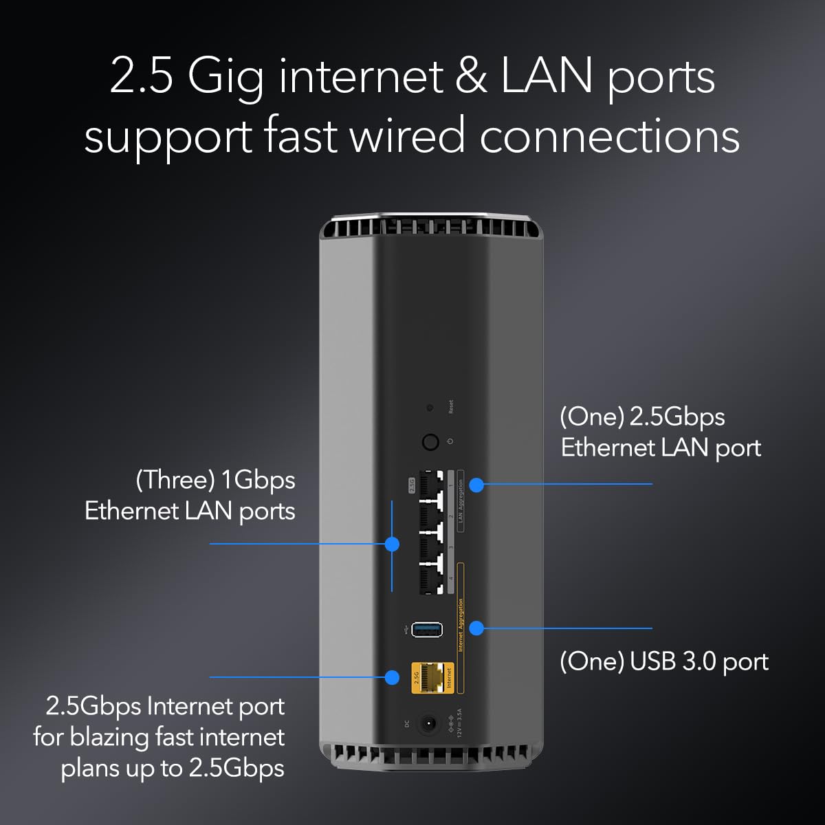 Compact router on desk beside modem, ready to set up.