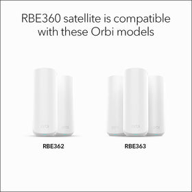 NETGEAR Orbi 360 satellite security icons indicate built-in protections in your network.