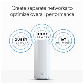 NETGEAR Orbi 770 coverage map image illustrates up to 5,500 sq ft range