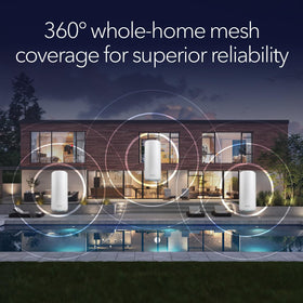 NETGEAR Orbi 870 mesh coverage map showing 360° reach across spaces.