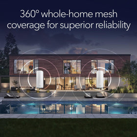 NETGEAR Orbi 870 coverage map highlights up to 6,000 sq ft of reach.