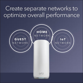 NETGEAR Orbi 870 packaging shows router and satellite included.
