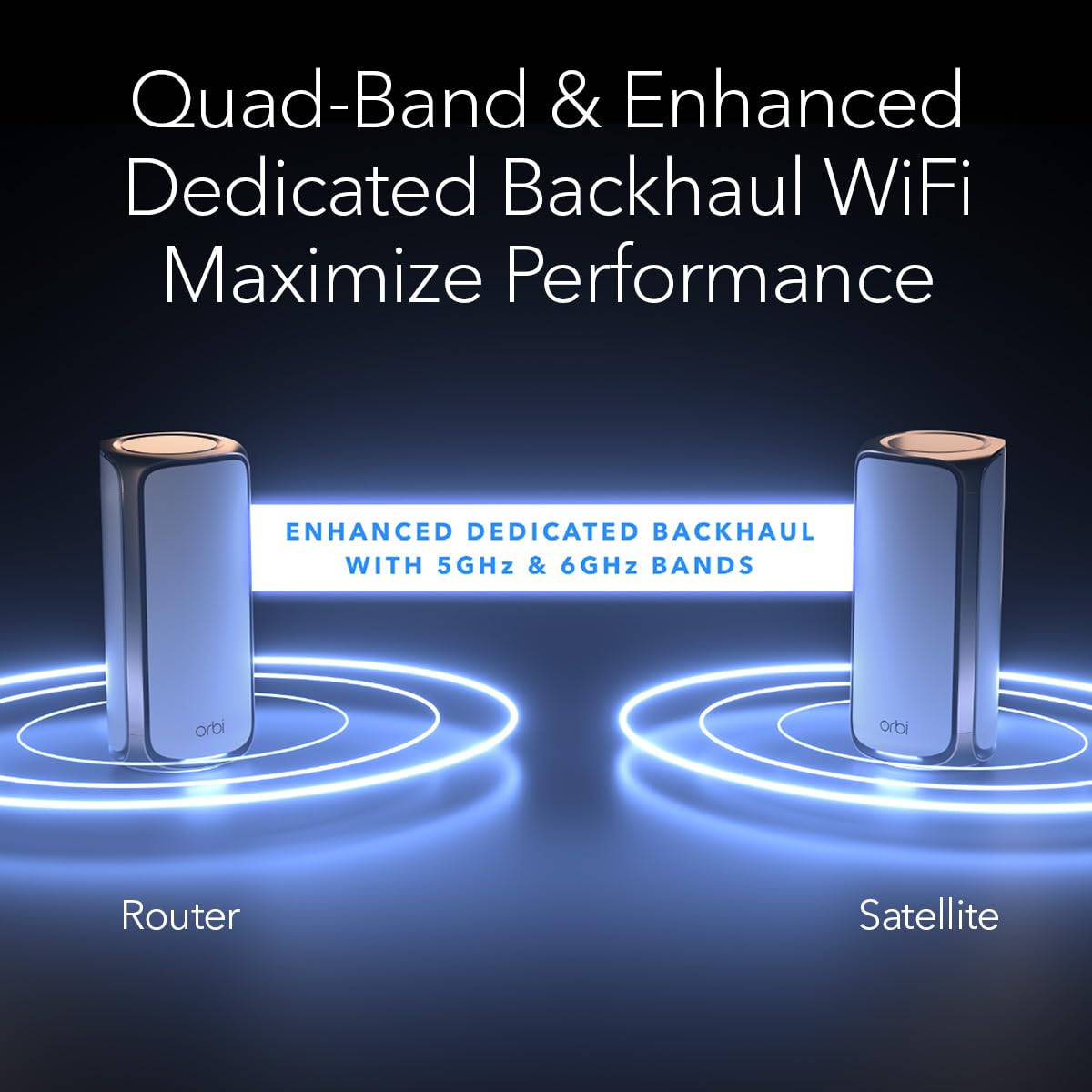 NETGEAR Orbi 970 back panel ports for wired connections and expandability