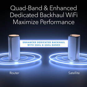 NETGEAR Orbi 970 back panel ports for wired connections and expandability