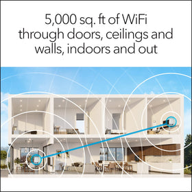 NETGEAR Orbi app setup netgear-orbi-app-setup simplifies configuration.