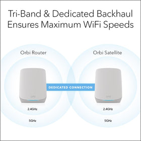 NETGEAR Orbi app lets you set up quickly and manage the network.