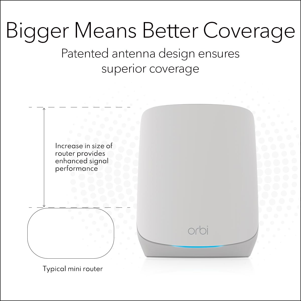 NETGEAR Armor safety features provide online protection for connected devices.