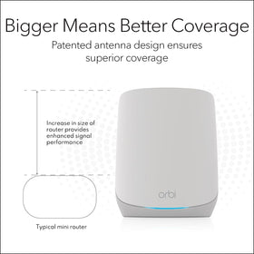 NETGEAR Armor safety features provide online protection for connected devices.