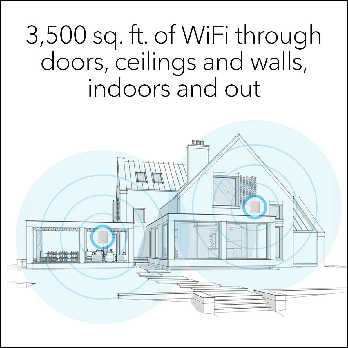 Coverage diagram showing 3,500 sq ft of mesh network