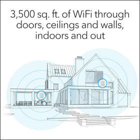 Coverage diagram showing 3,500 sq ft of mesh network