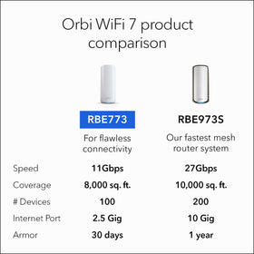 NETGEAR Orbi living room setup scene showcasing whole-home streaming