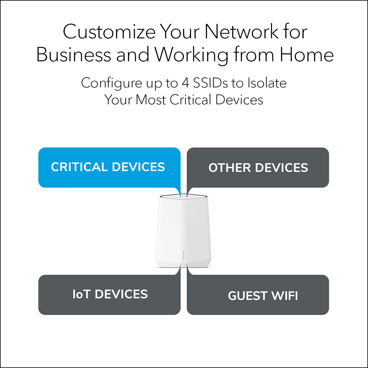 NETGEAR Orbi Pro WiFi 6 setup UI simplifies network management.