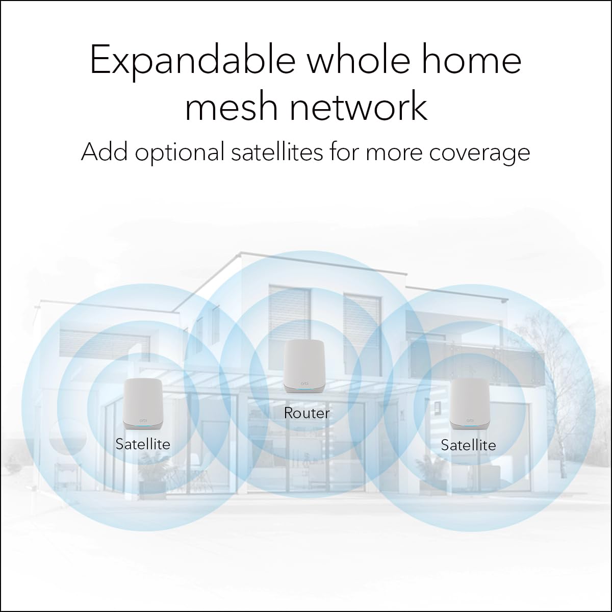 NETGEAR Orbi RBK663 Ethernet ports enable reliable wired connections