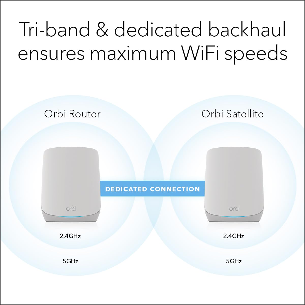 Orbi app setup screen for quick, secure network configuration