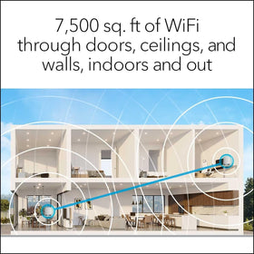 RBK753 extender providing stronger signal in hard-to-reach areas