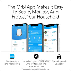 NETGEAR Orbi RBK863S unboxing kit reveals quick setup and starter security