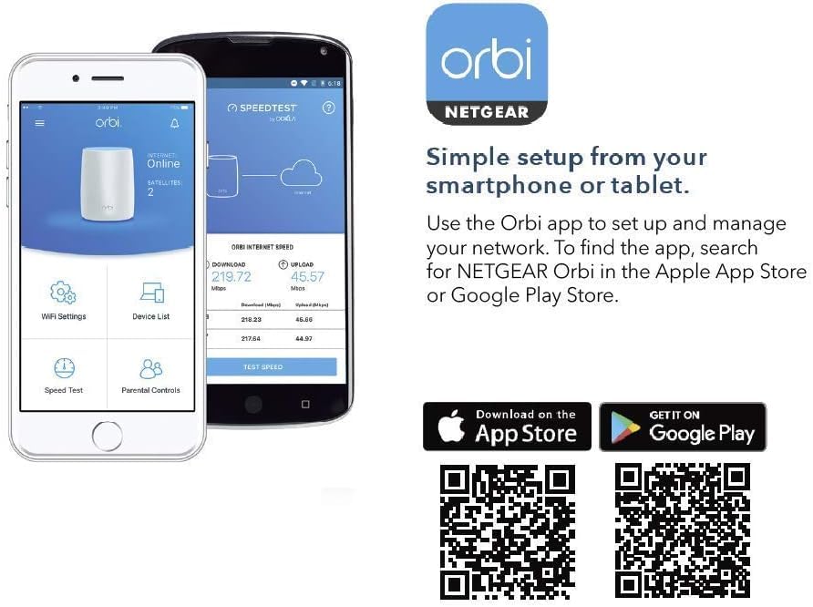NETGEAR Orbi RBS50 setup diagram illustrating easy integration