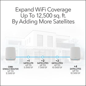 NETGEAR Orbi RBS760 app-setup view showing quick Orbi App configuration.