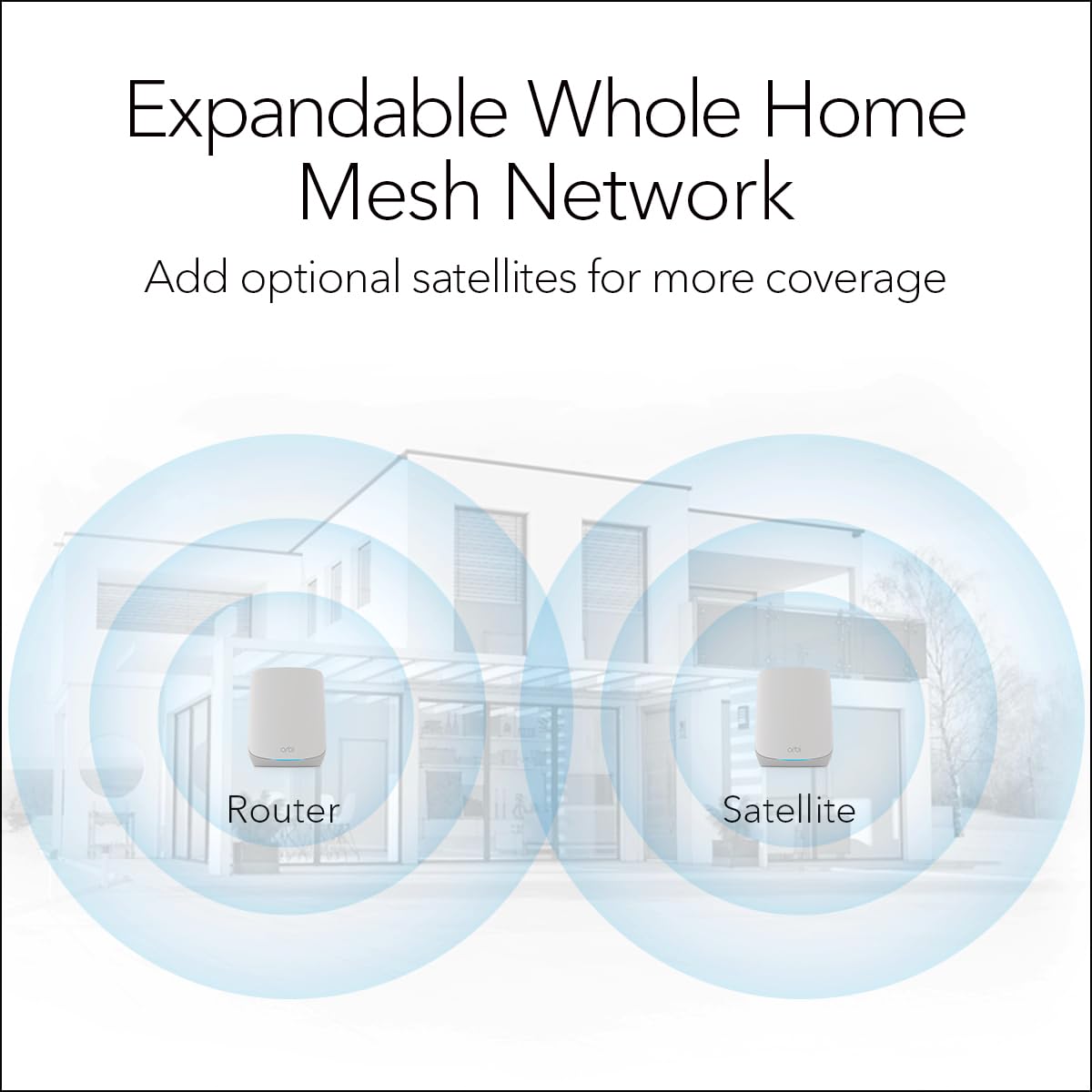 NETGEAR Orbi router offers three Gigabit ports for wired devices.