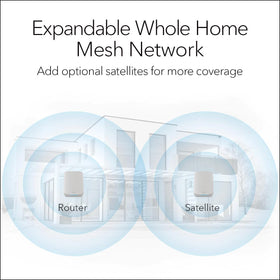 NETGEAR Orbi router offers three Gigabit ports for wired devices.