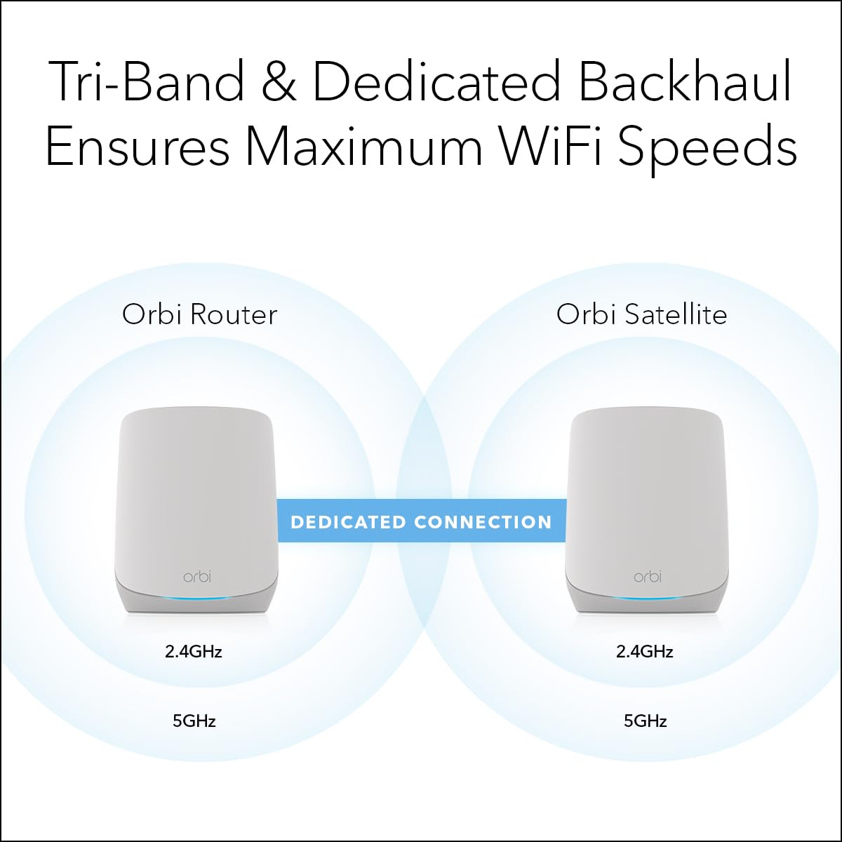 Armor security suite protects connected devices across the home network.