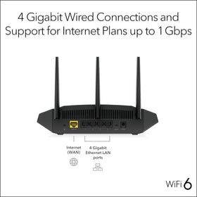 NETGEAR R6700AXS app setup guiding quick, wireless configuration