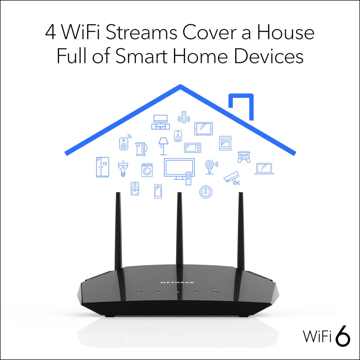 NETGEAR R6700AXS Armor protection in action for home network security