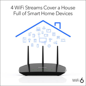 NETGEAR R6700AXS Armor protection in action for home network security
