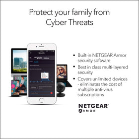 NETGEAR Nighthawk RAX50 four 1G Ethernet ports for devices.