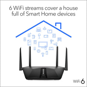 NETGEAR Nighthawk RAX50 setup near a cable modem for home internet.