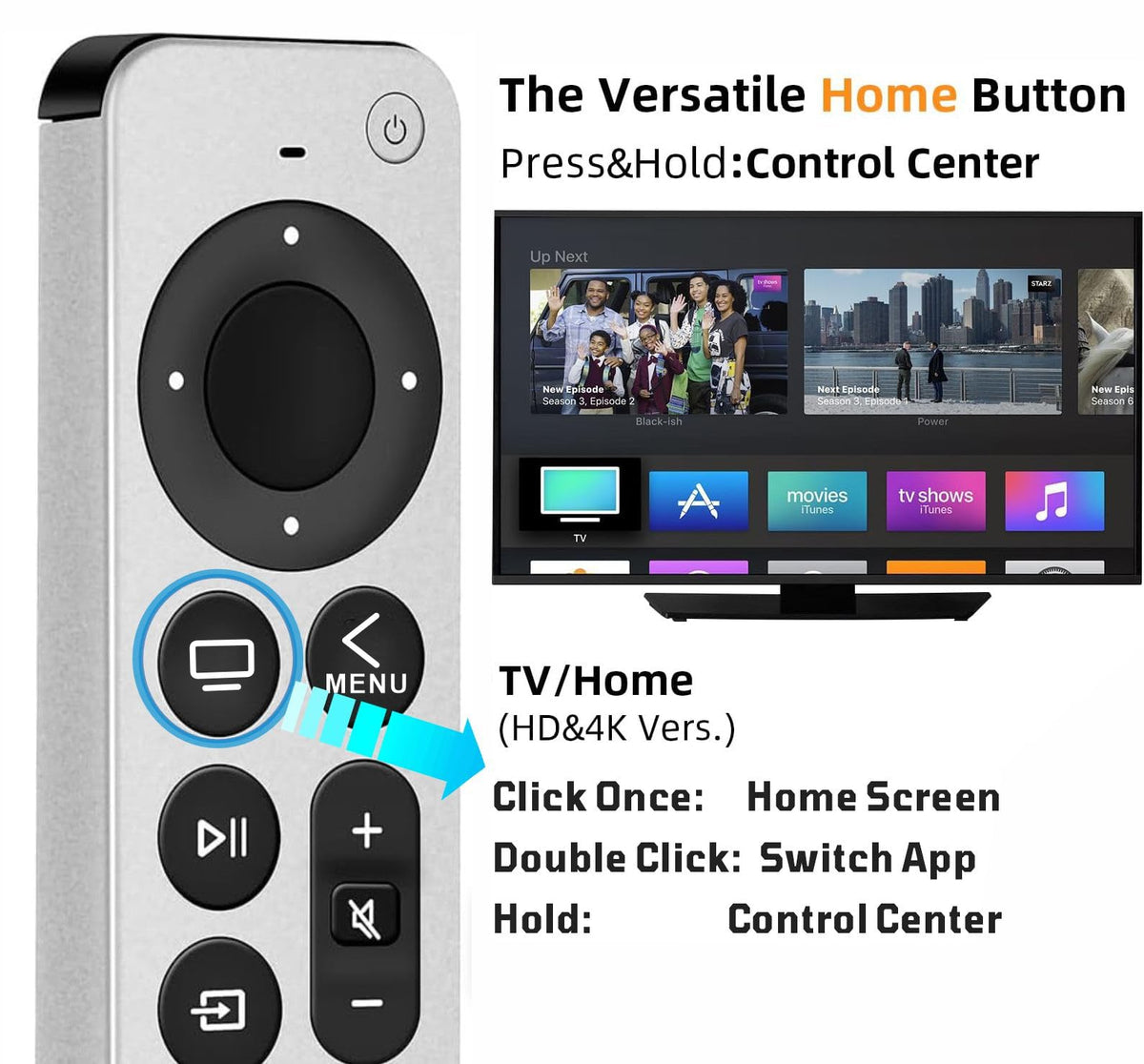 Nettech Apple TV remote compatible with Apple TV 4K and HD models