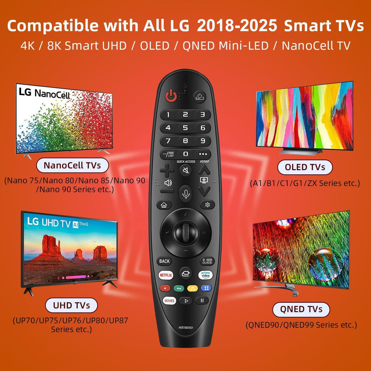 Nettech LG remote in a living room setup illustrates ergonomic handling and comfortable use.