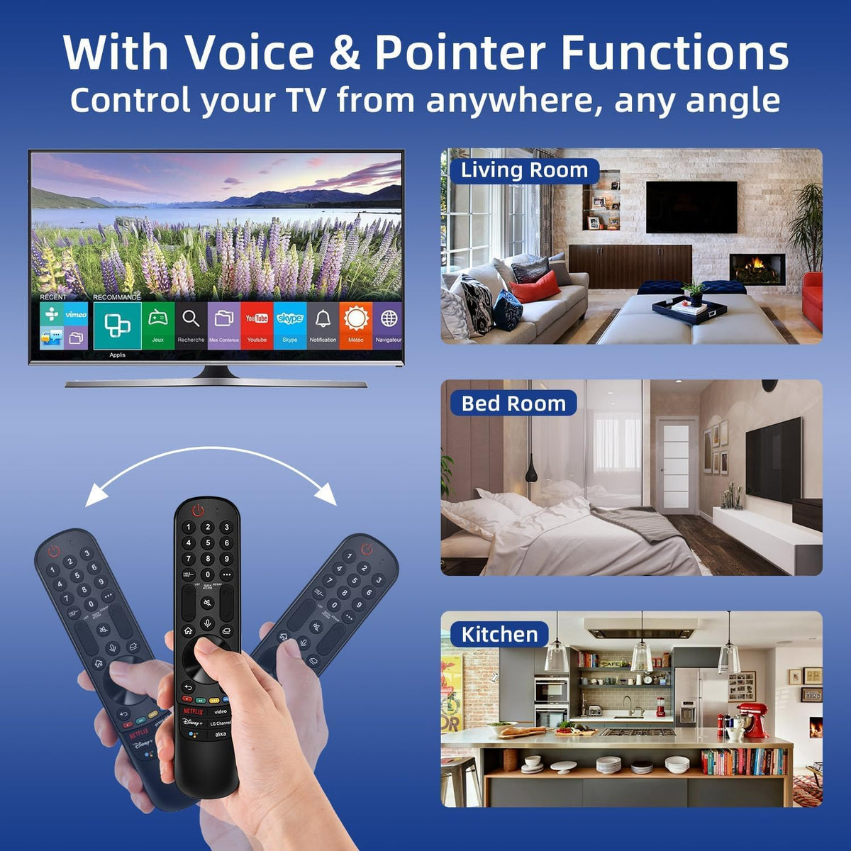 Nettech LG remote packaging shows contents and setup tips