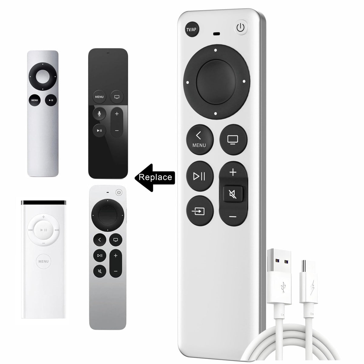 Nettech remote back battery compartment open showing required batteries