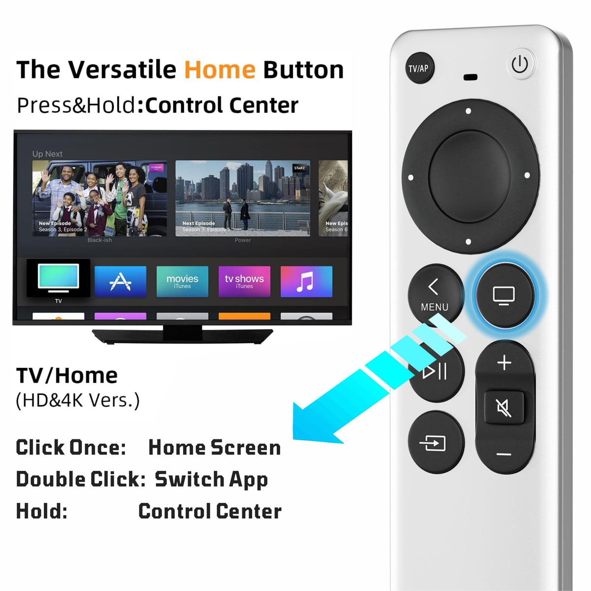 Nettech remote aimed at TV demonstrating line-of-sight infrared operation