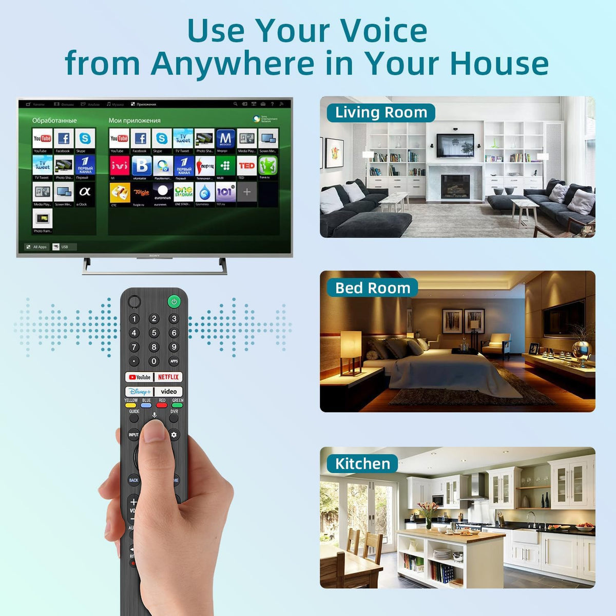 Nettech replacement remote compatibility list image confirms broad Sony TV compatibility.
