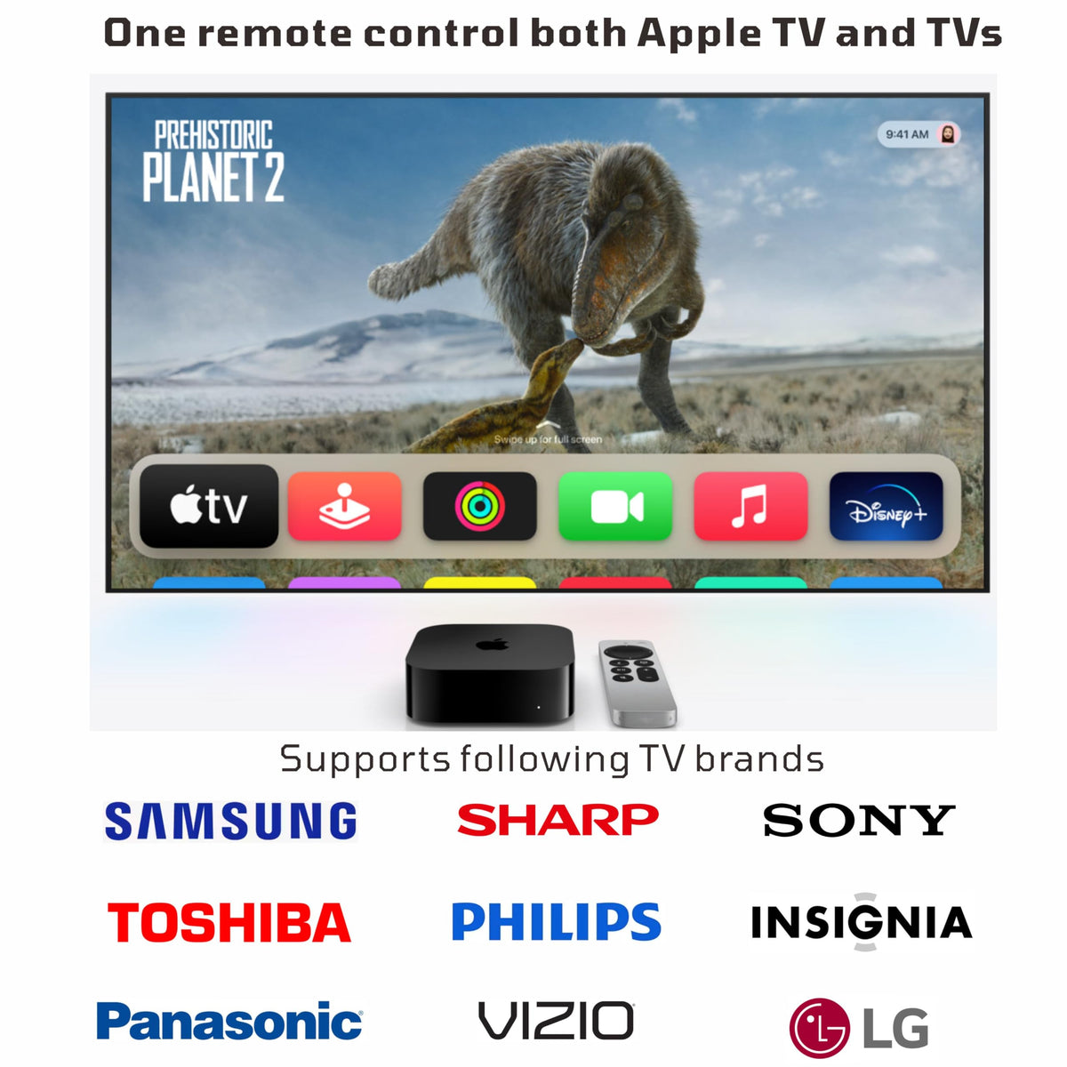 Nettech AP1868AL+ Apple TV remote buttons closeup highlighting power, volume, and input controls