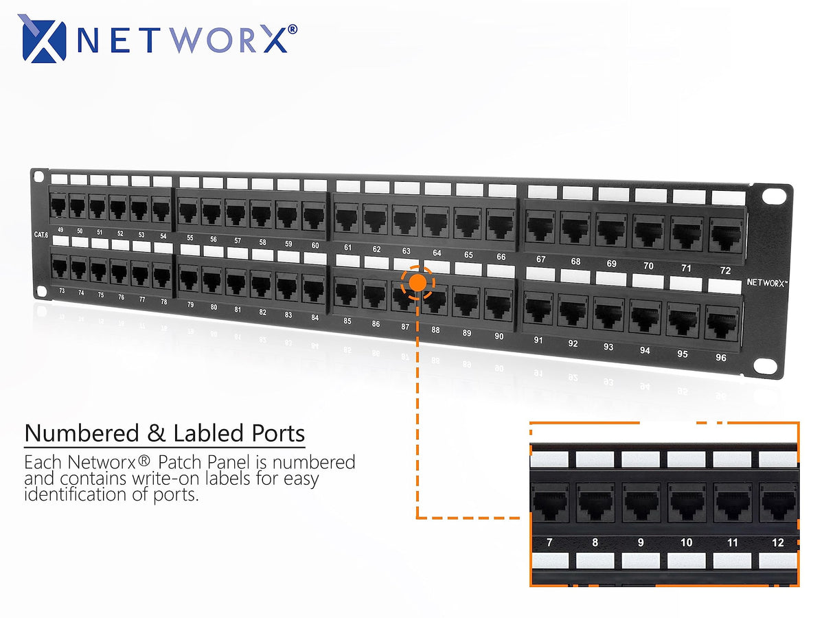 Networx close-up of 110 punch-down blocks for reliable contact and faster installs