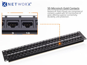 Networx labeled ports with dust caps to protect connectors and simplify ID