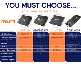 NEUMITECH ATOM 4K next to a smartphone for scale highlighting the player’s compact footprint
