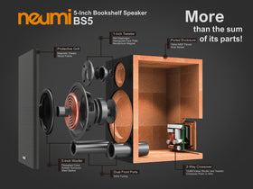 BS5 waveguide detail providing precise high-frequency imaging.